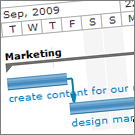 Wrike's Unique Dynamic Timeline&trade;