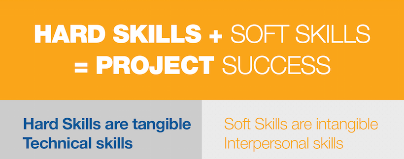 PM Hard Skills & Soft Skills infographic