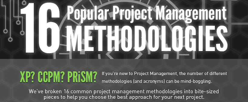 Project Management Methodologies infographic