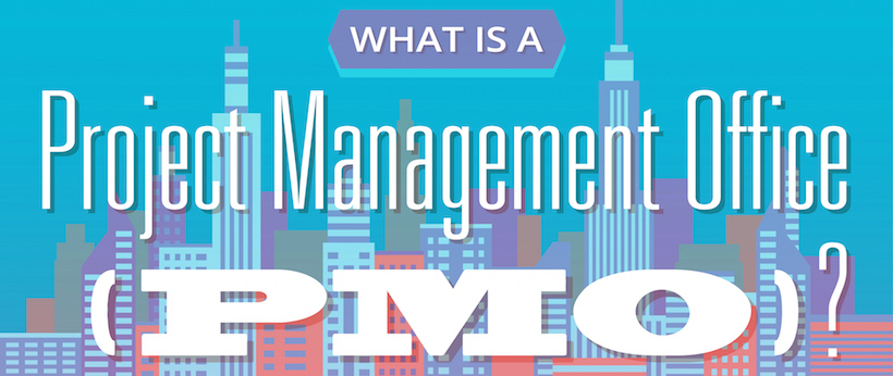 What is a PMO? inofgraphic
