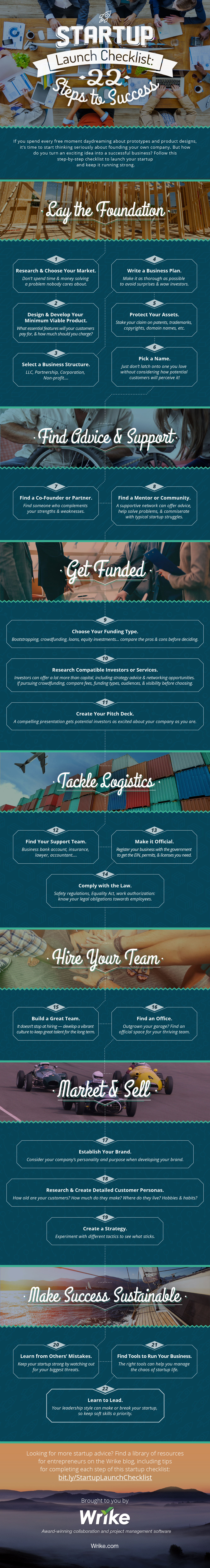 Startup Launch Checklist: 22 Steps to Success (Infographic)