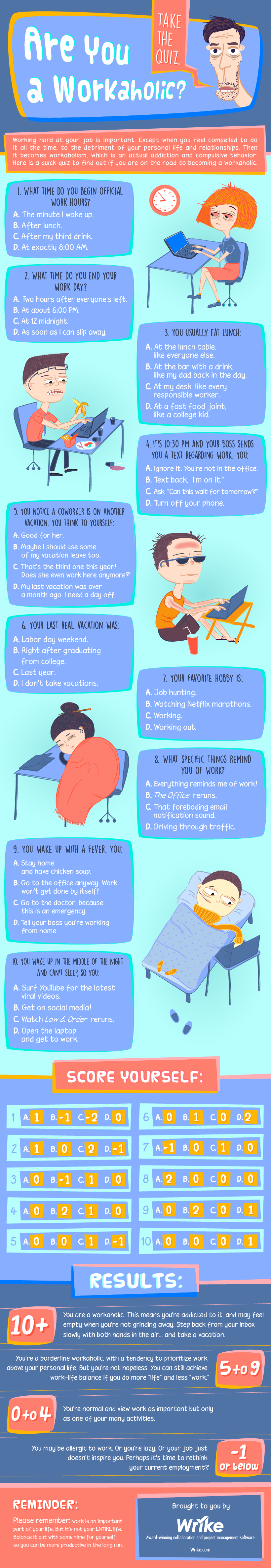 How to Find Out If You’re a Workaholic (#Infographic)