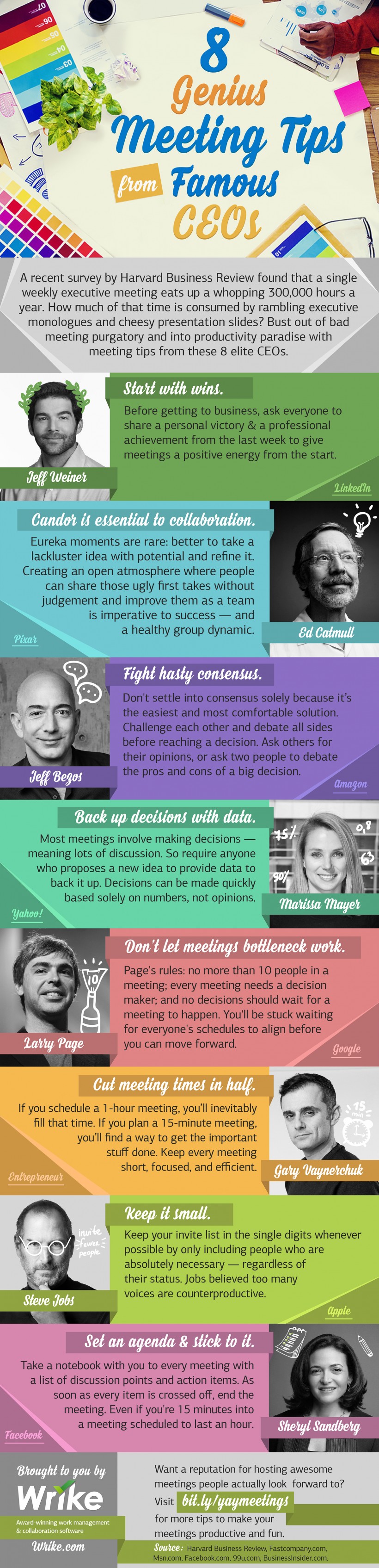 How Pixar, Google, and Facebook Fight Bad Meetings (Infographic)