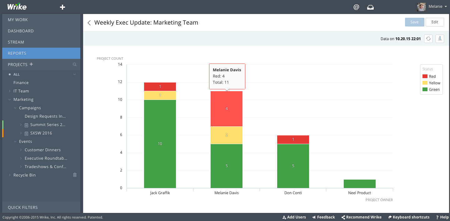 Early Access to Reports: Real-Time Insights with One Click