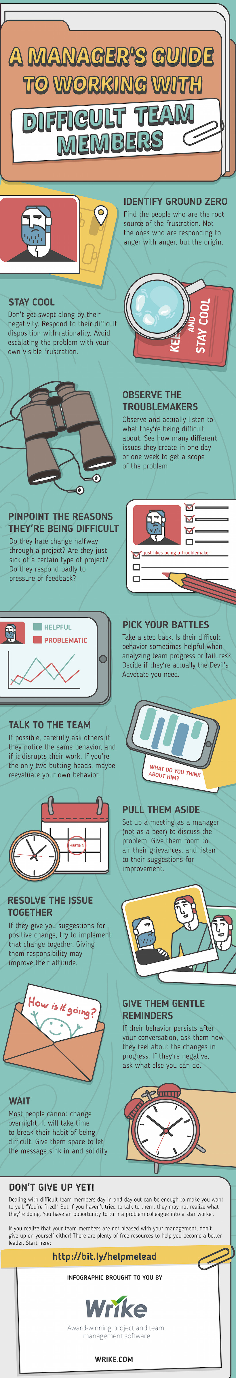 A Manager's Guide to Working with Difficult Team Members