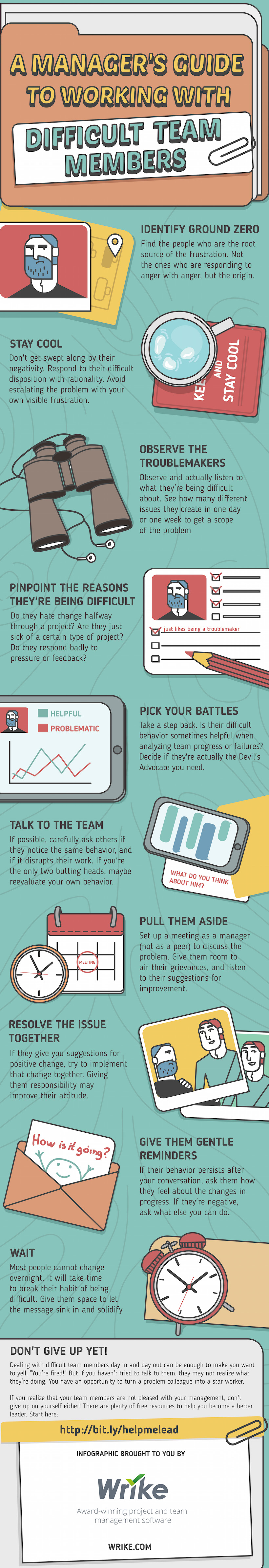A Manager’s Guide to Working with Difficult Team Members