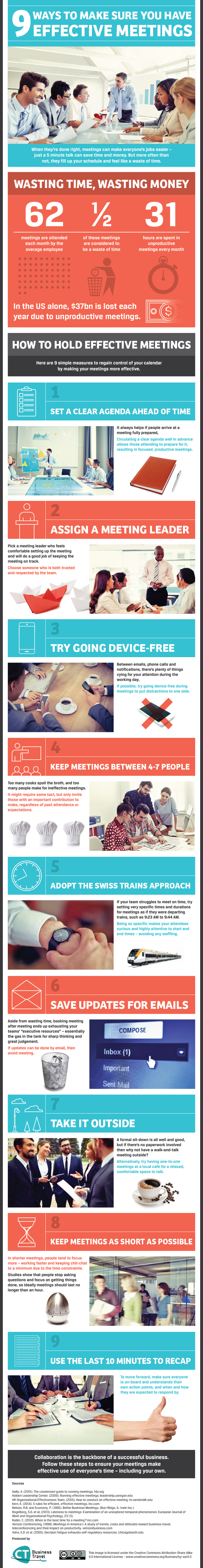 9 Ways to Make Sure You Run Effective Meetings (Infographic)