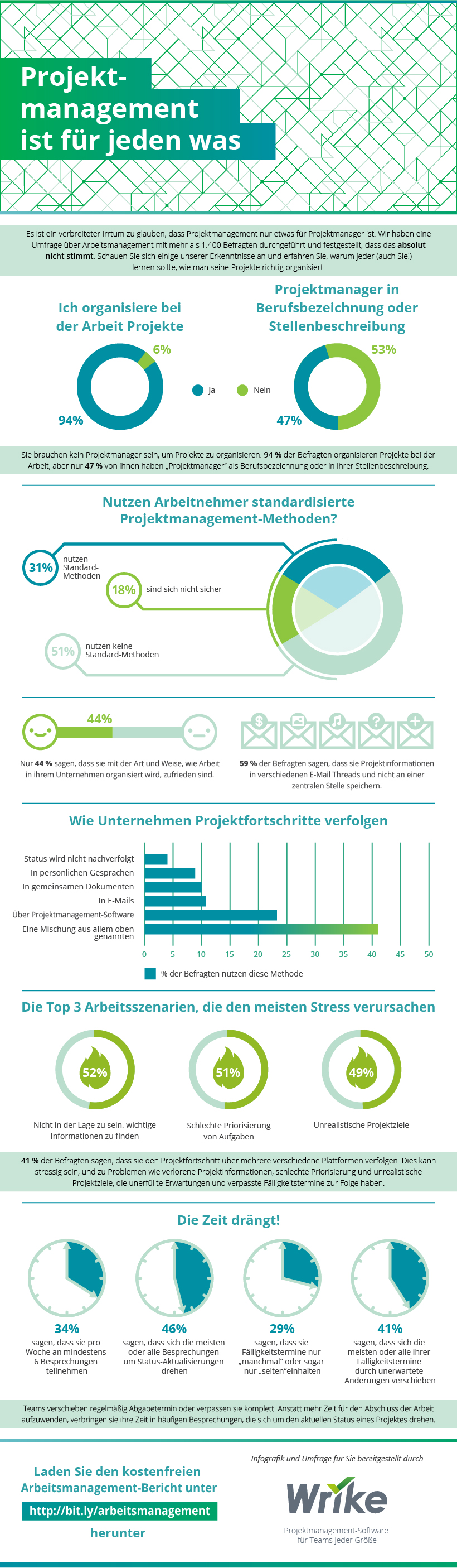 Infografiken Mit Excel Erstellen Workshop Teil 1 Der Tabellenexperte