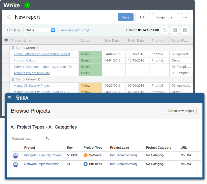 Wrike and JIRA two-way sync - unify reporting across all projects