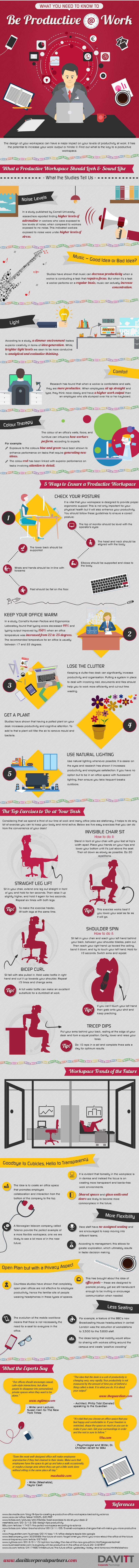 How to Be More Productive at Work Infographic