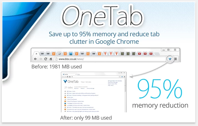 OneTab - 51 Chrome Browser Extensions to Amplify Your Productivity