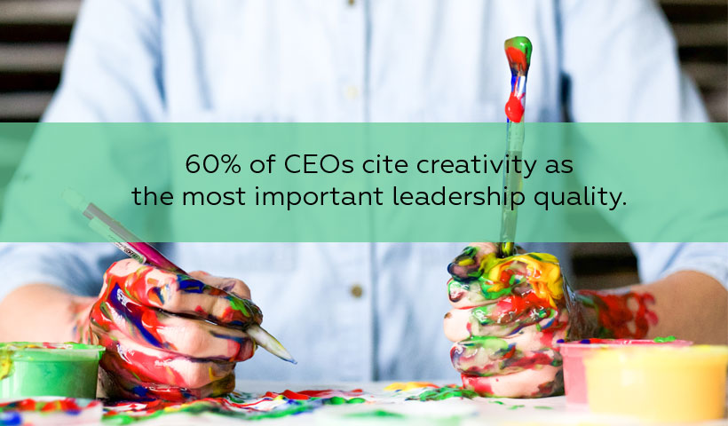 CEOs cite creativity as most important leadership quality