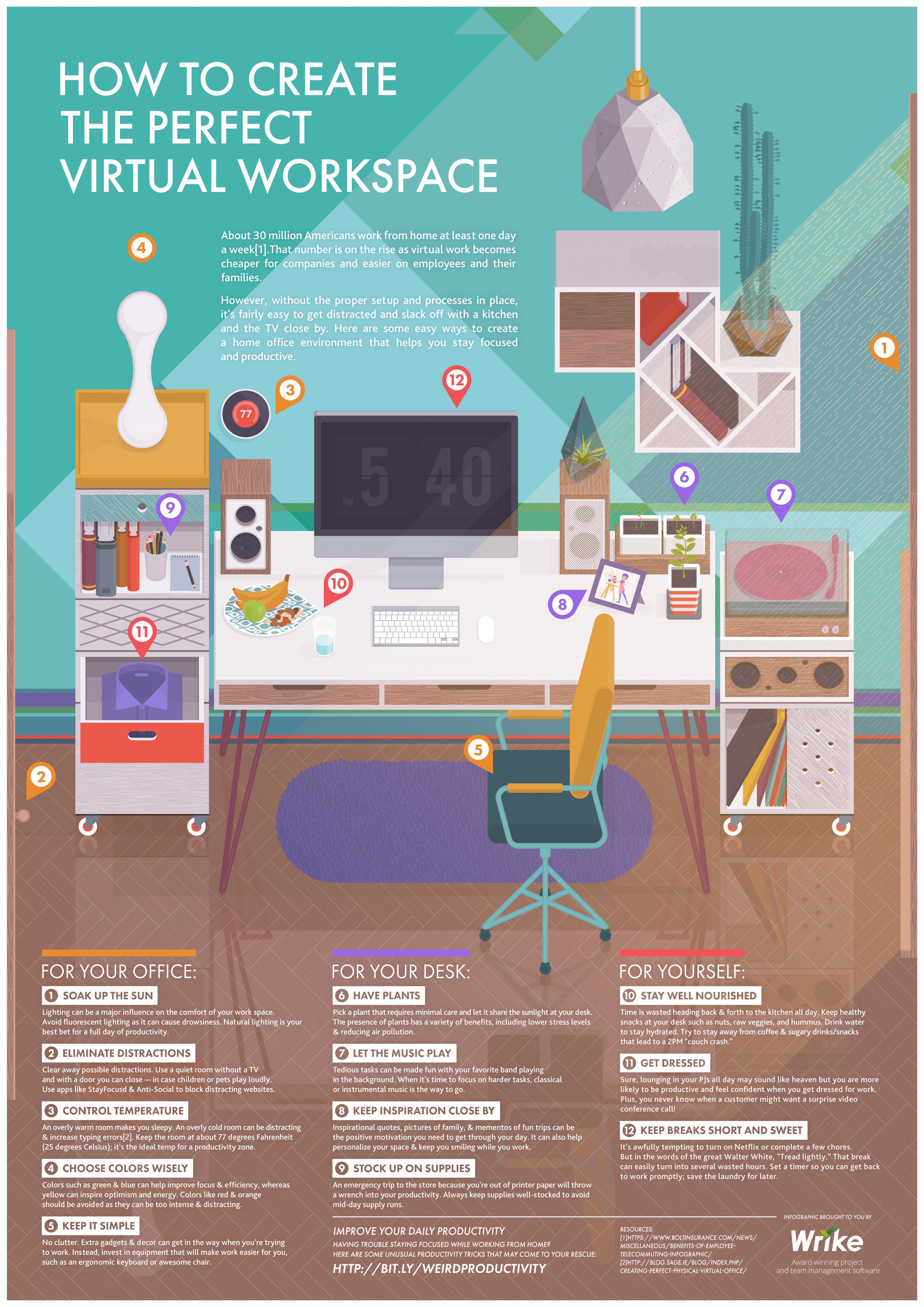 How To Create Your Perfect Remote Work Environment Infographic 