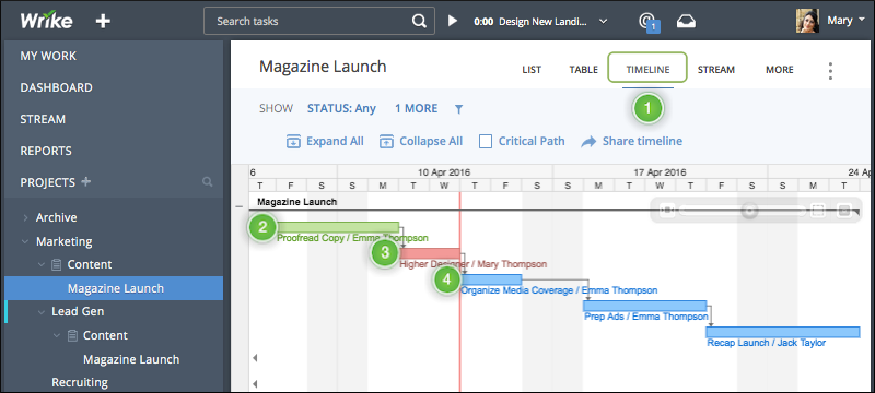 Wrike Gantt charts can be found in the Timeline view of your project or folder.