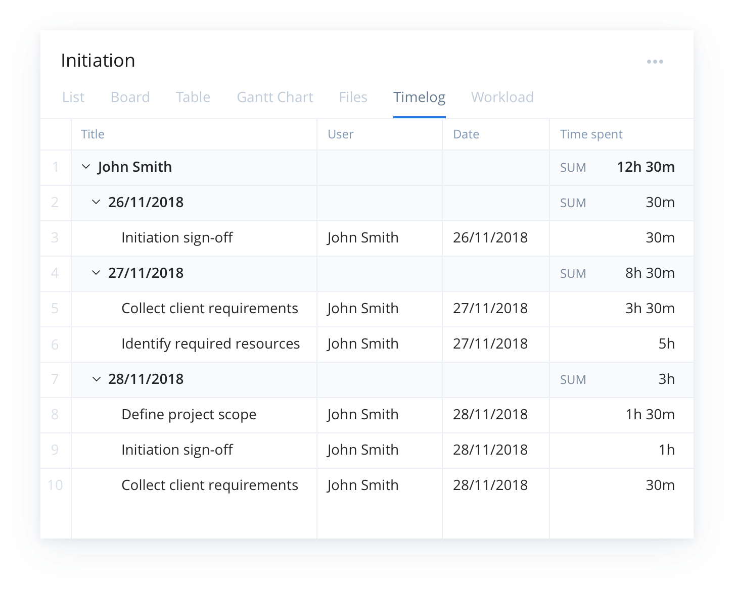 basic-project-plan-template-hq-template-documents