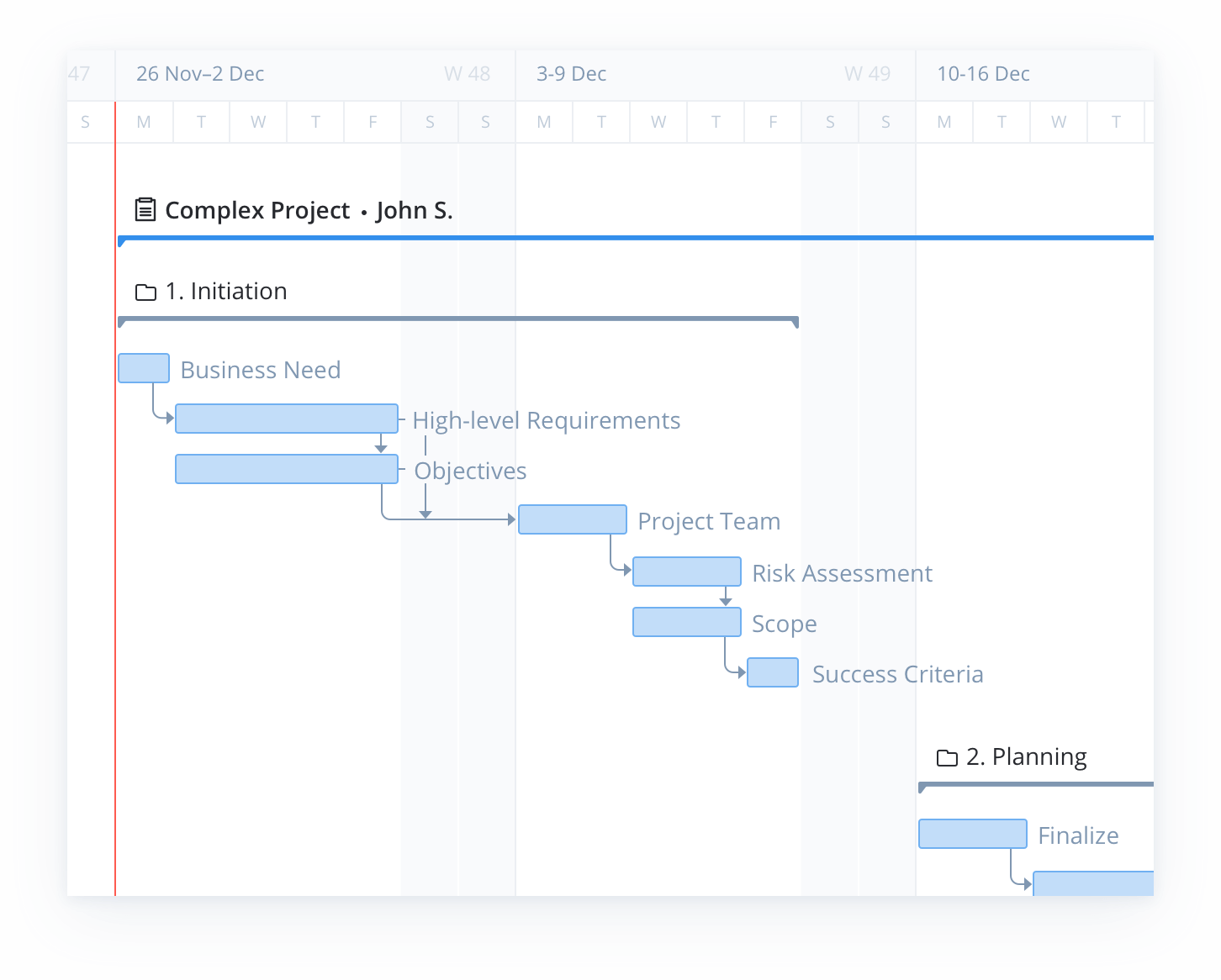 Project Planning Chart In Excel