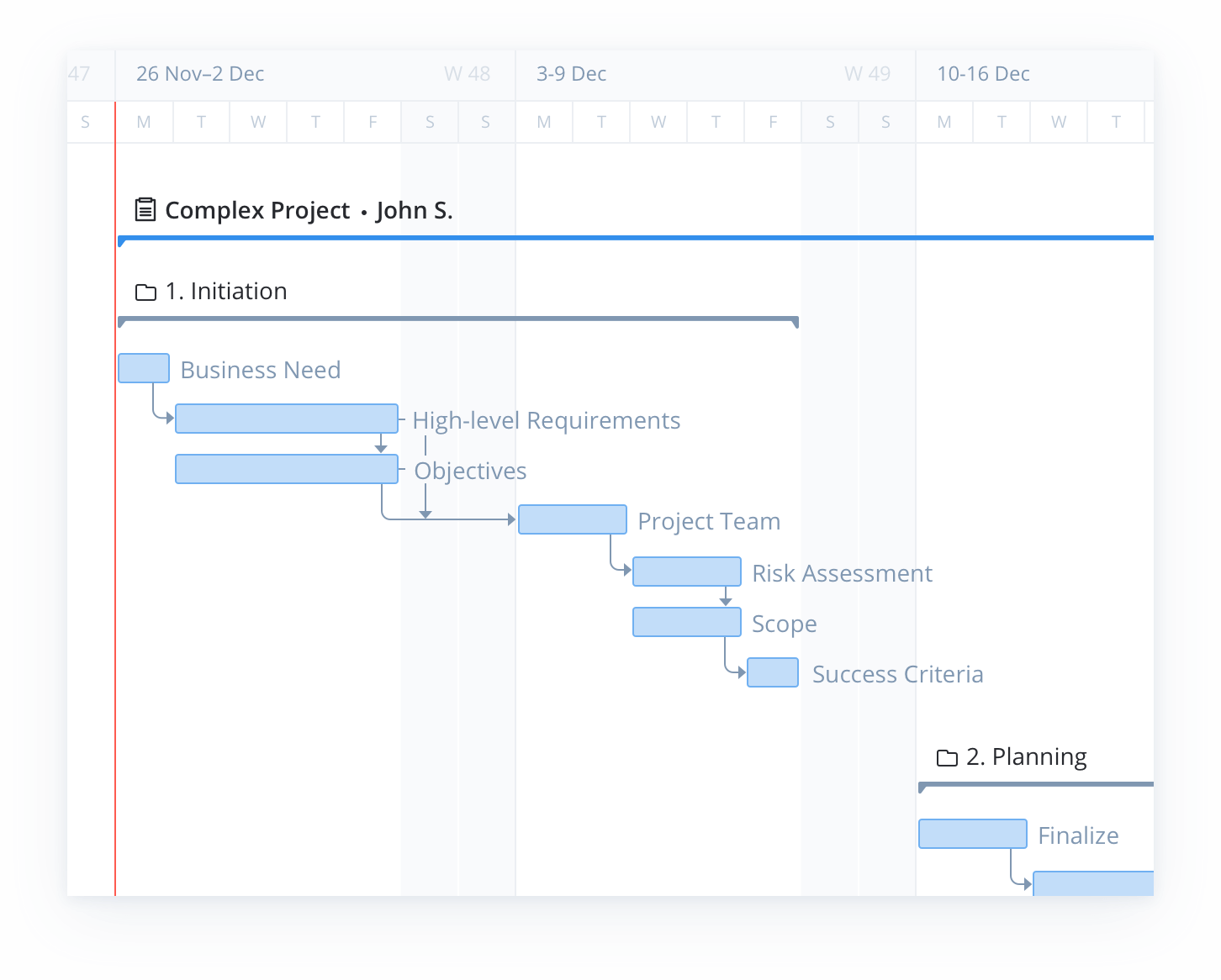 Project Management Gantt Chart Excel Template