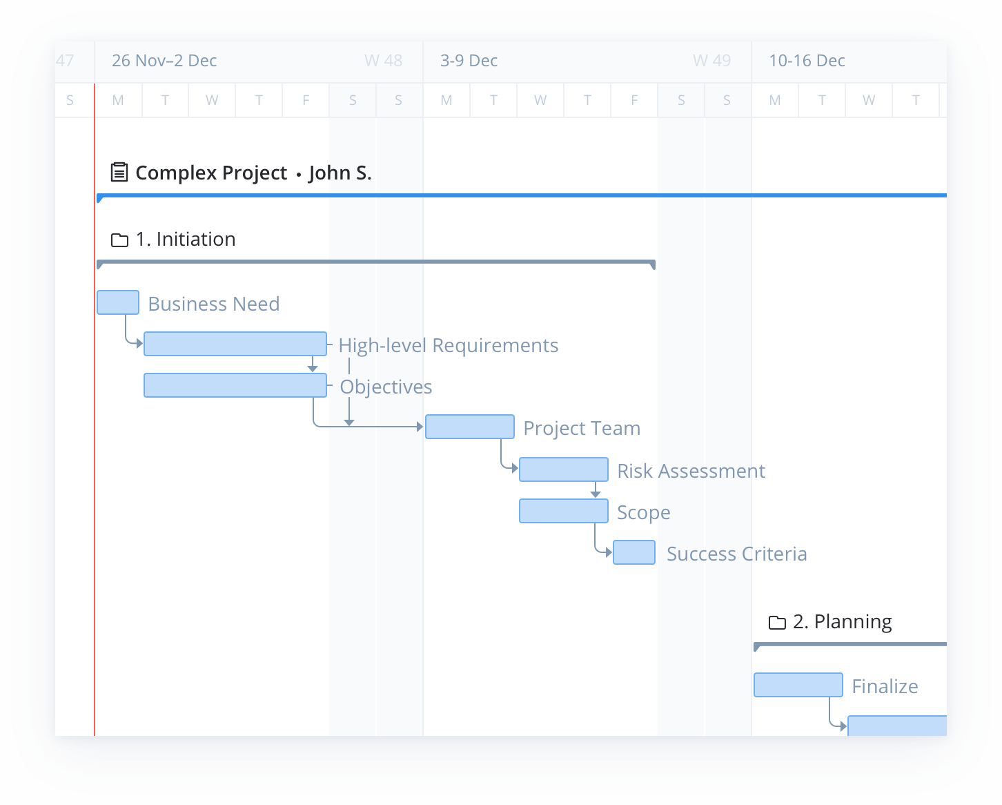 Planning Chart In Excel