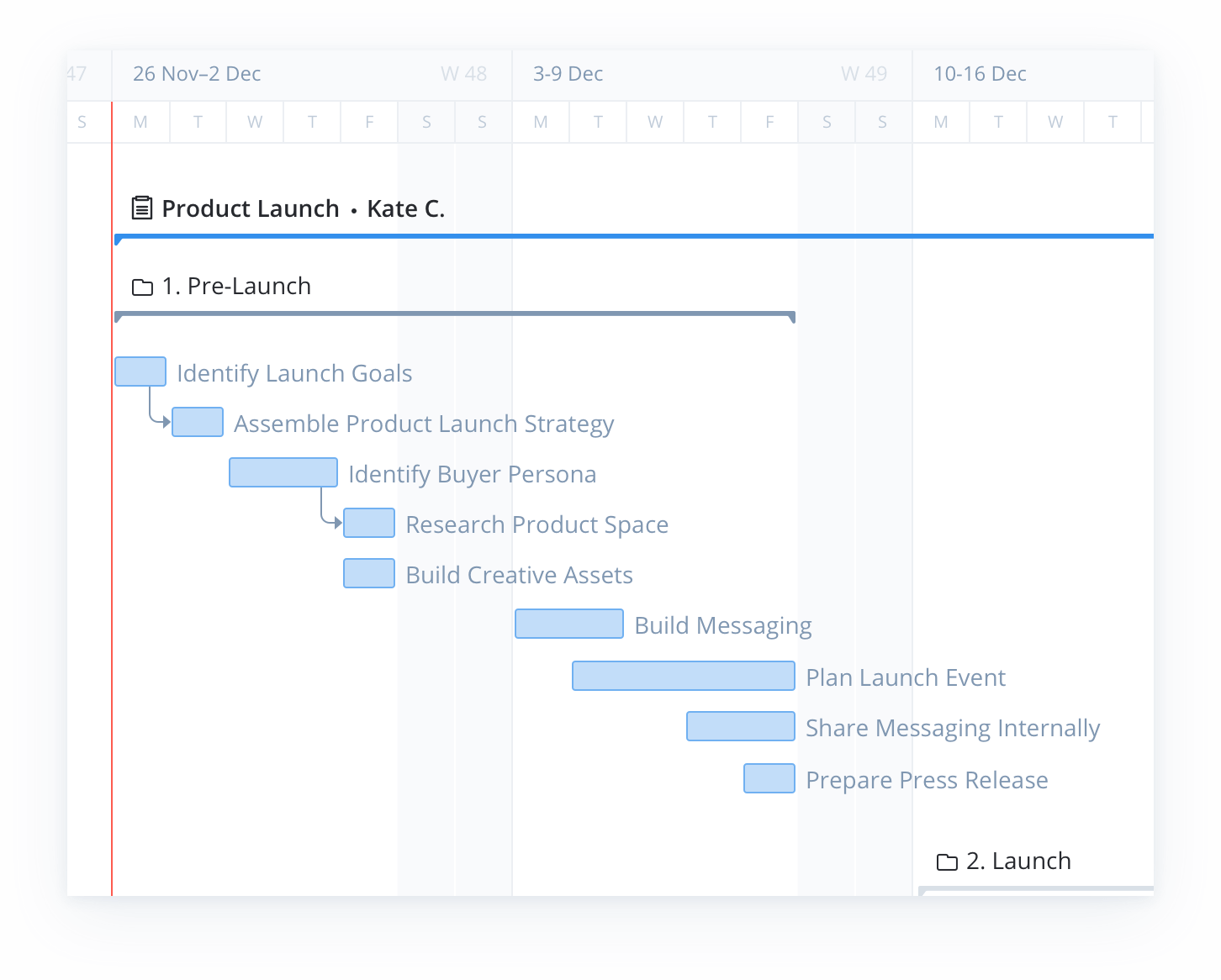 Gantt Chart Pages Template