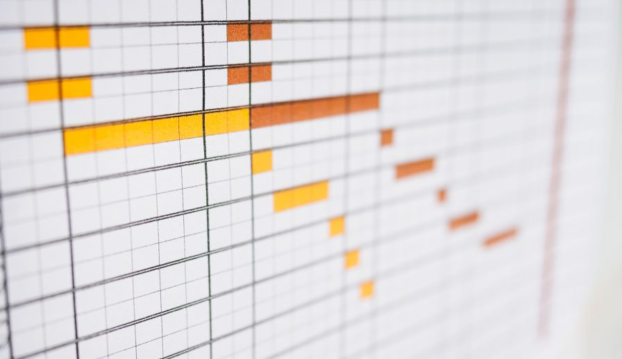 Online Project Management Gantt Chart