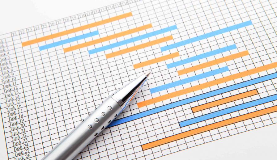 Multi Year Gantt Chart Template