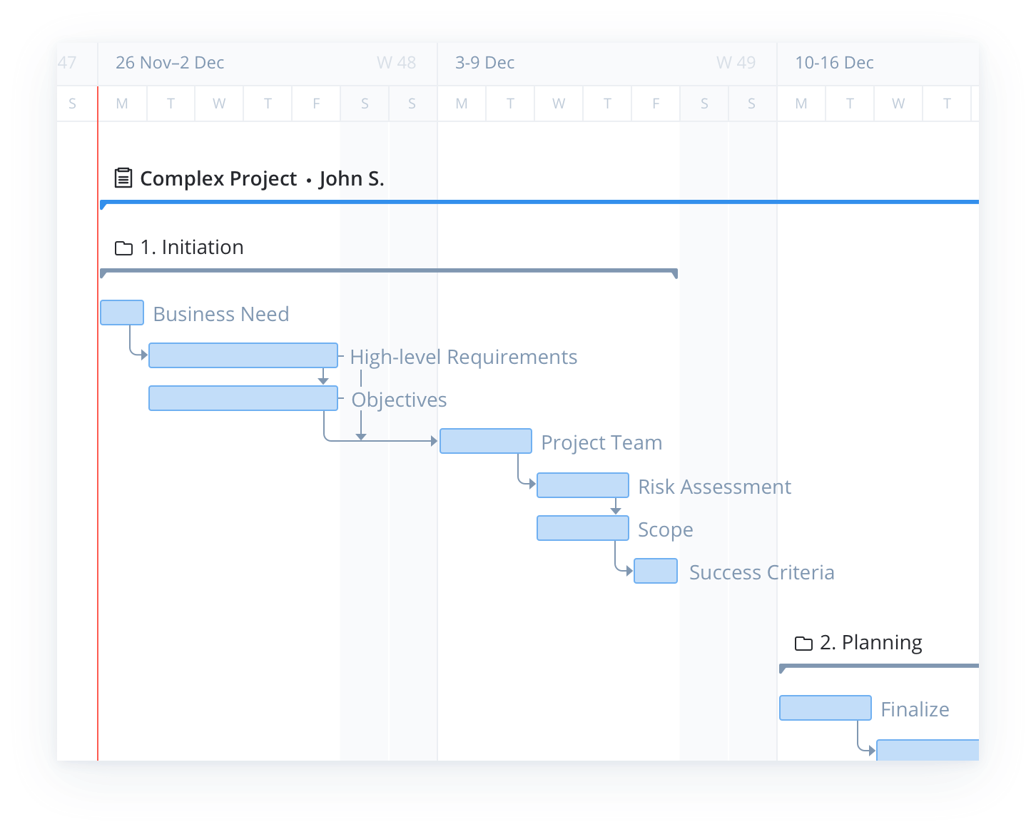 Draw A Gantt Chart For The Project