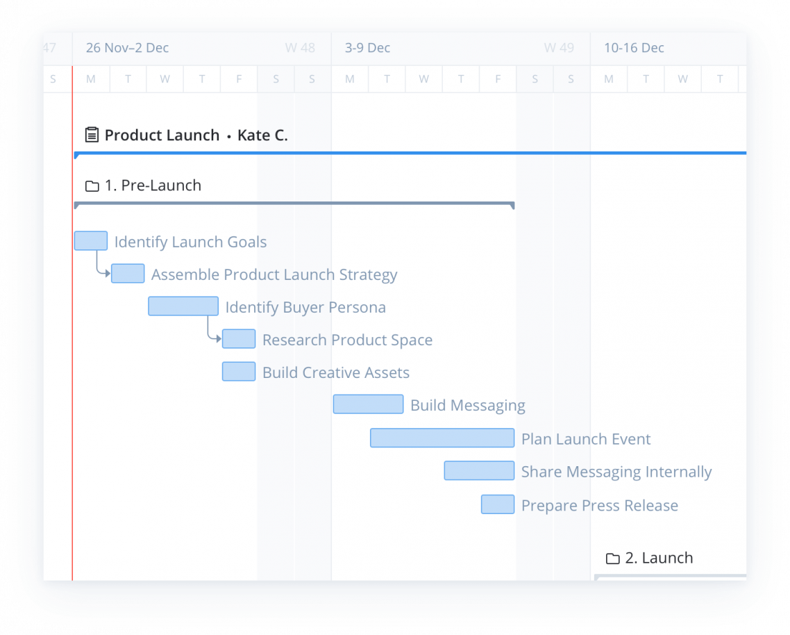 Product Launch Gantt Chart Template