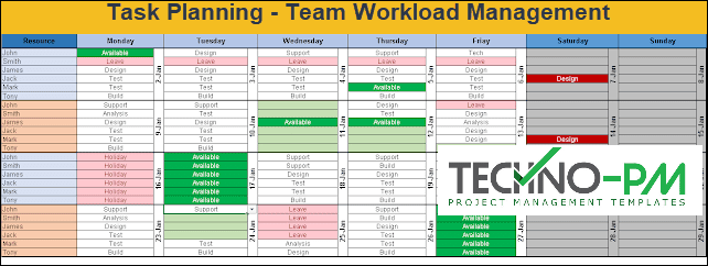 The Best Resource Allocator Templates to Help Your Team Double Output in 2020 4