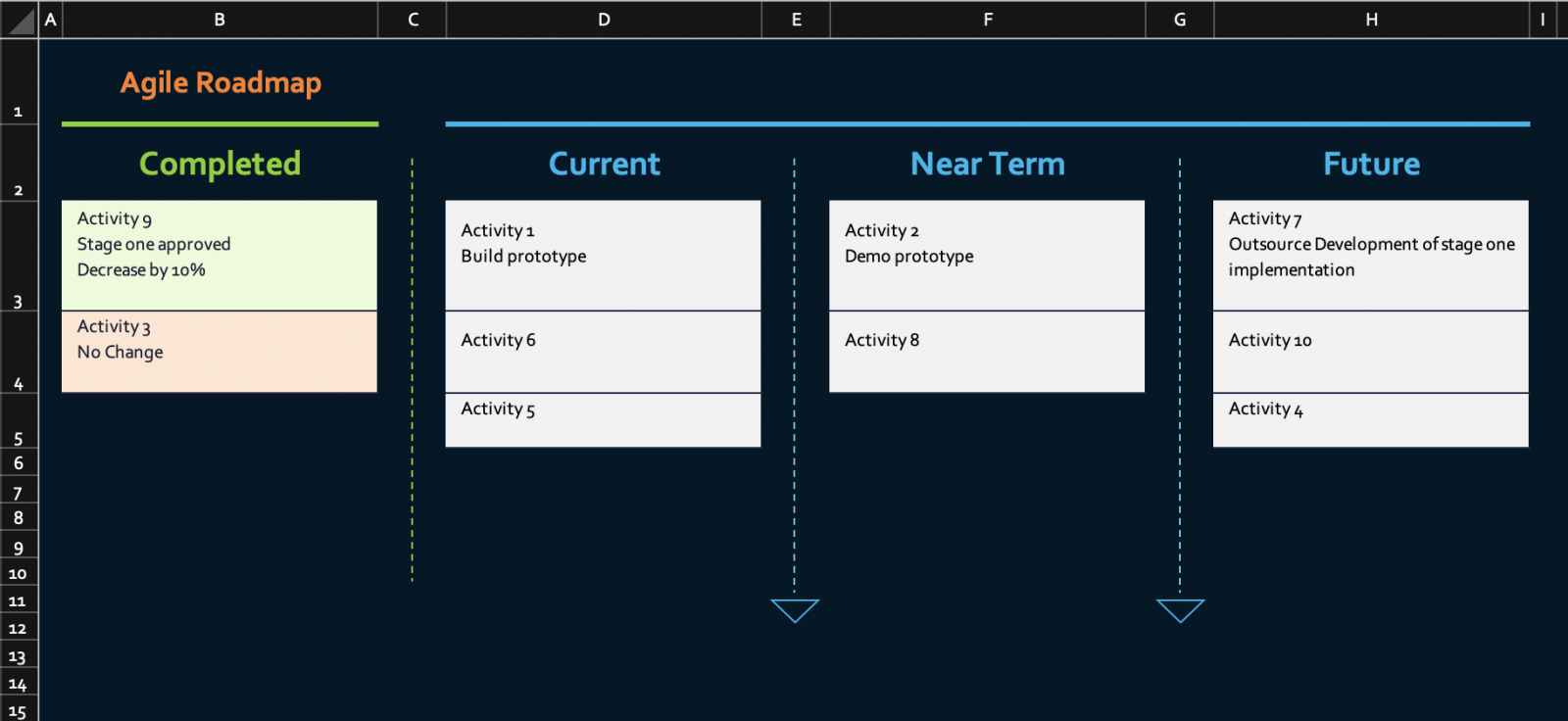 The Best Resource Allocator Templates to Help Your Team Double Output in 2020 8