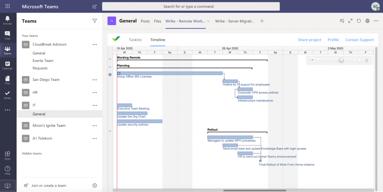 4 Remote Working Productivity Tips With Microsoft Teams and Wrike 2