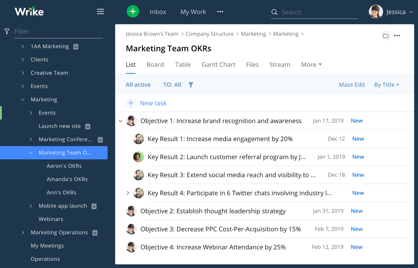 What Is an OKR and How Do You Use One? 2