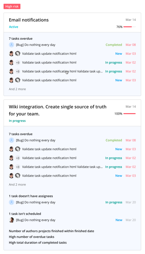 Impulsa el futuro de tu trabajo con la nueva Work Intelligence de Wrike 2
