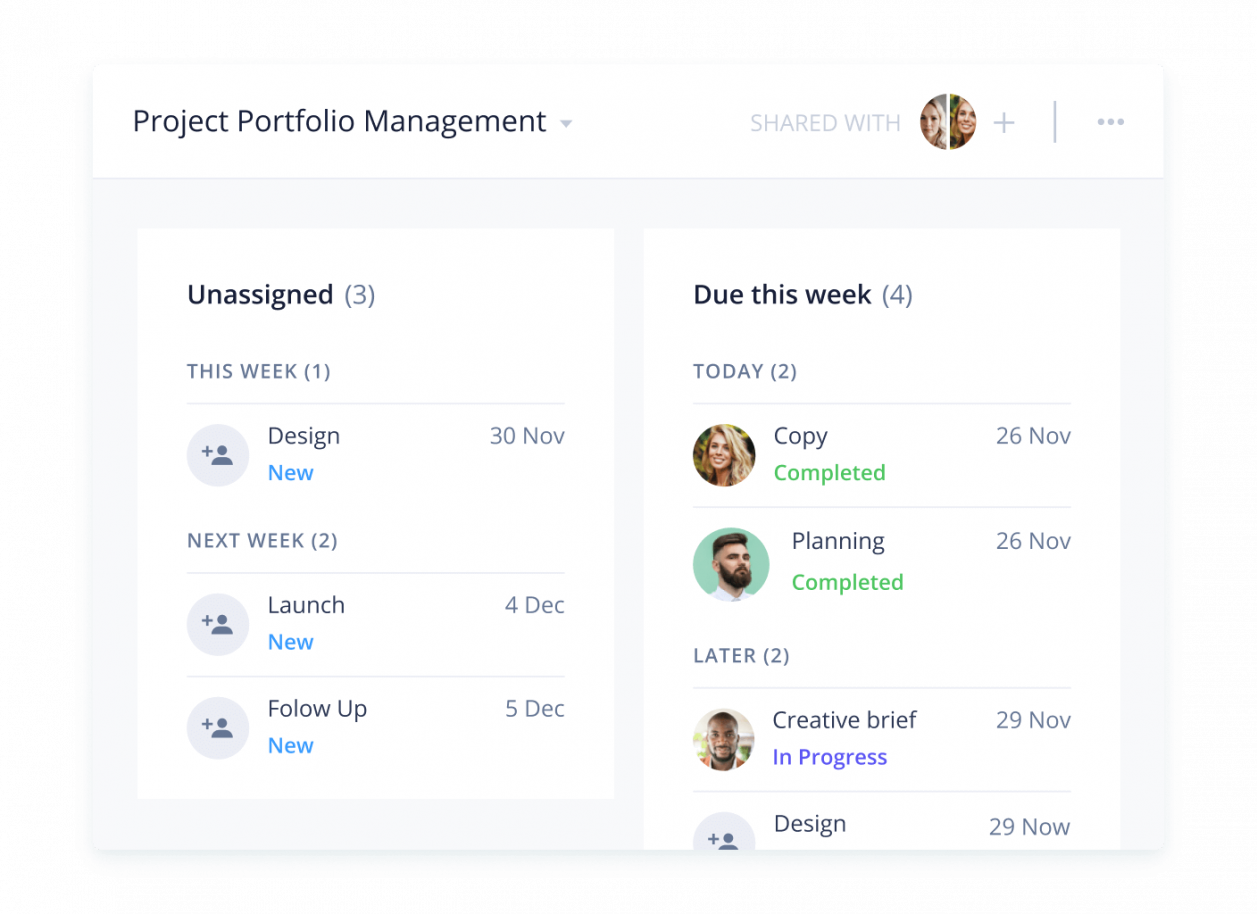 The Ultimate Guide To Digital Marketing Automation 2