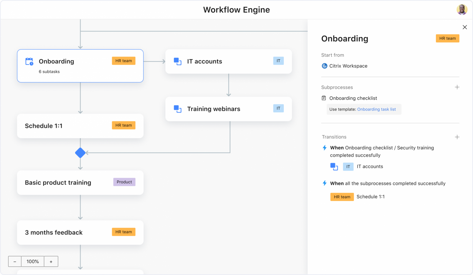 Wrike Collaborate 2021: Next-Gen Capabilities Set A New Standard For Collaborative Work Management