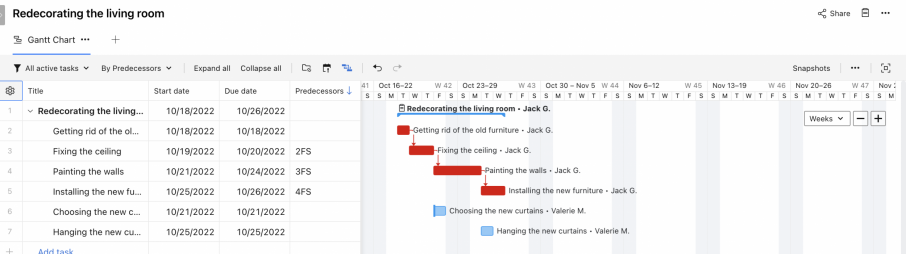 Critical Path Method: A Project Management Essential