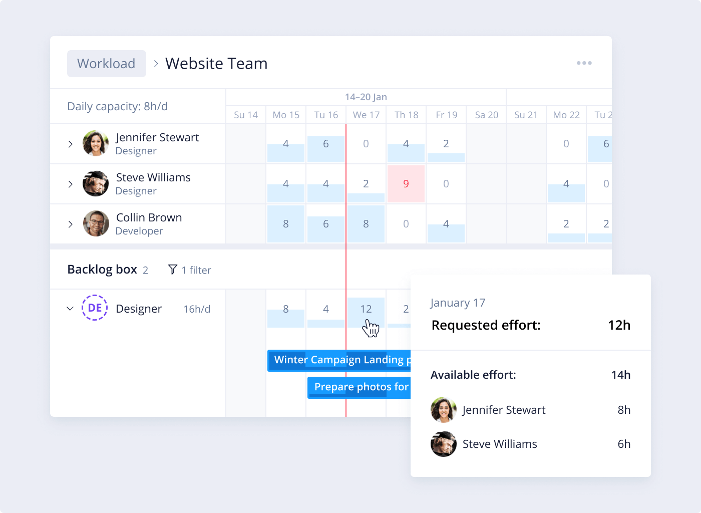 Project Forecasting Made Easier:  Introducing Wrike Resource Bookings 3
