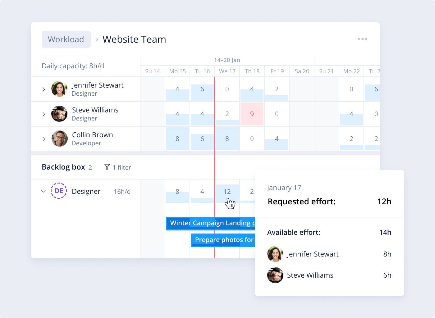 Project Forecasting Made Easier: Introducing Wrike Resource Bookings 3