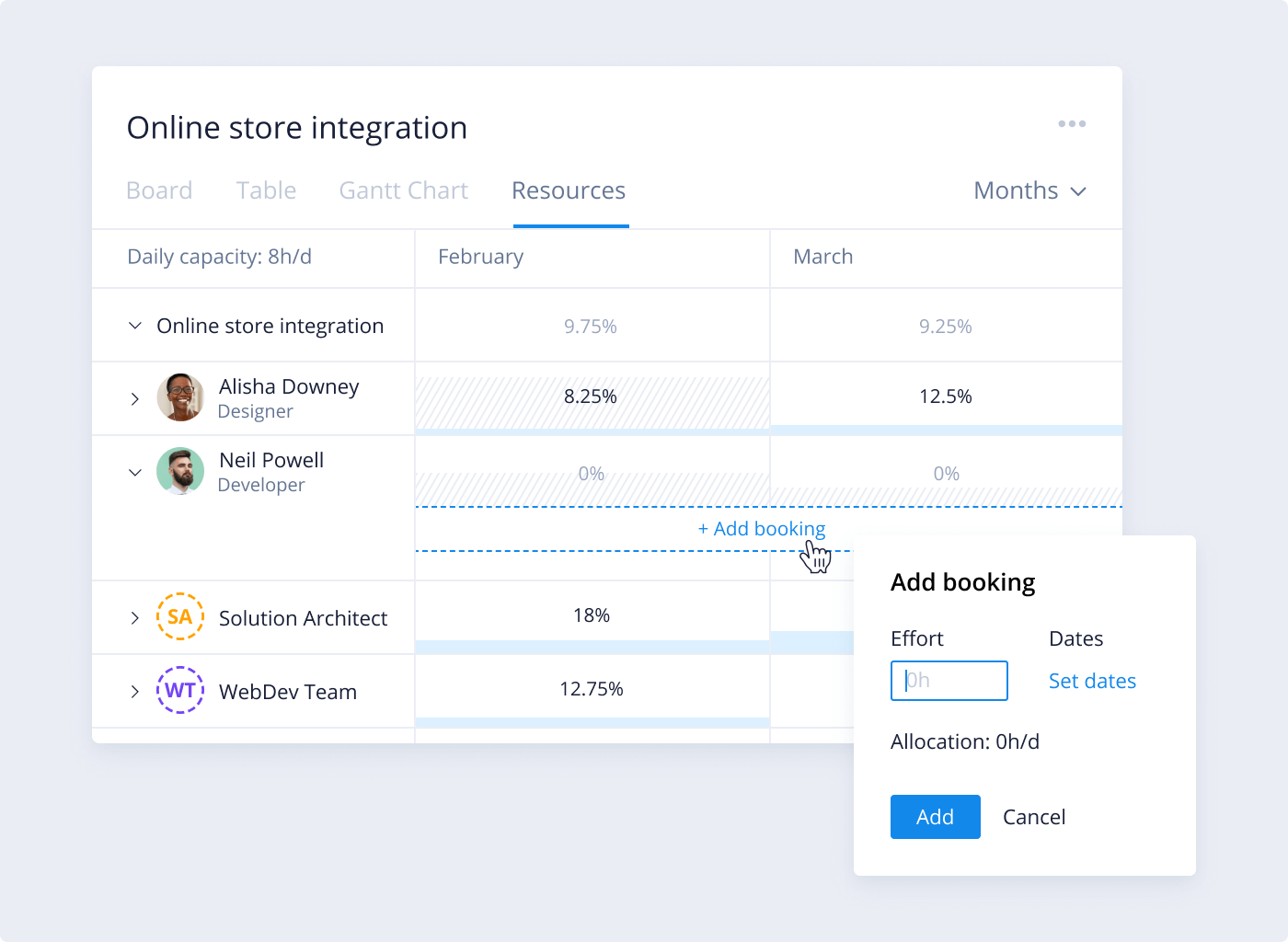 Project Forecasting Made Easier: Introducing Wrike Resource Bookings 2