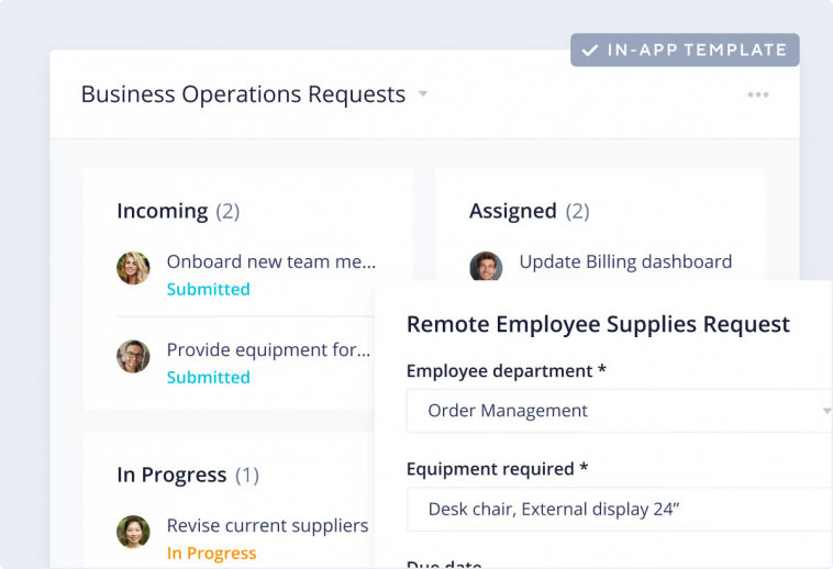 business operations template
