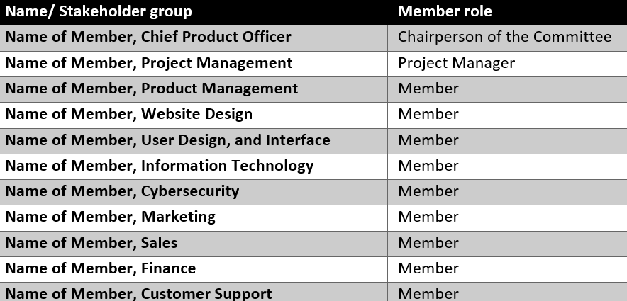 What is a Steering Committee in Project Management? 2