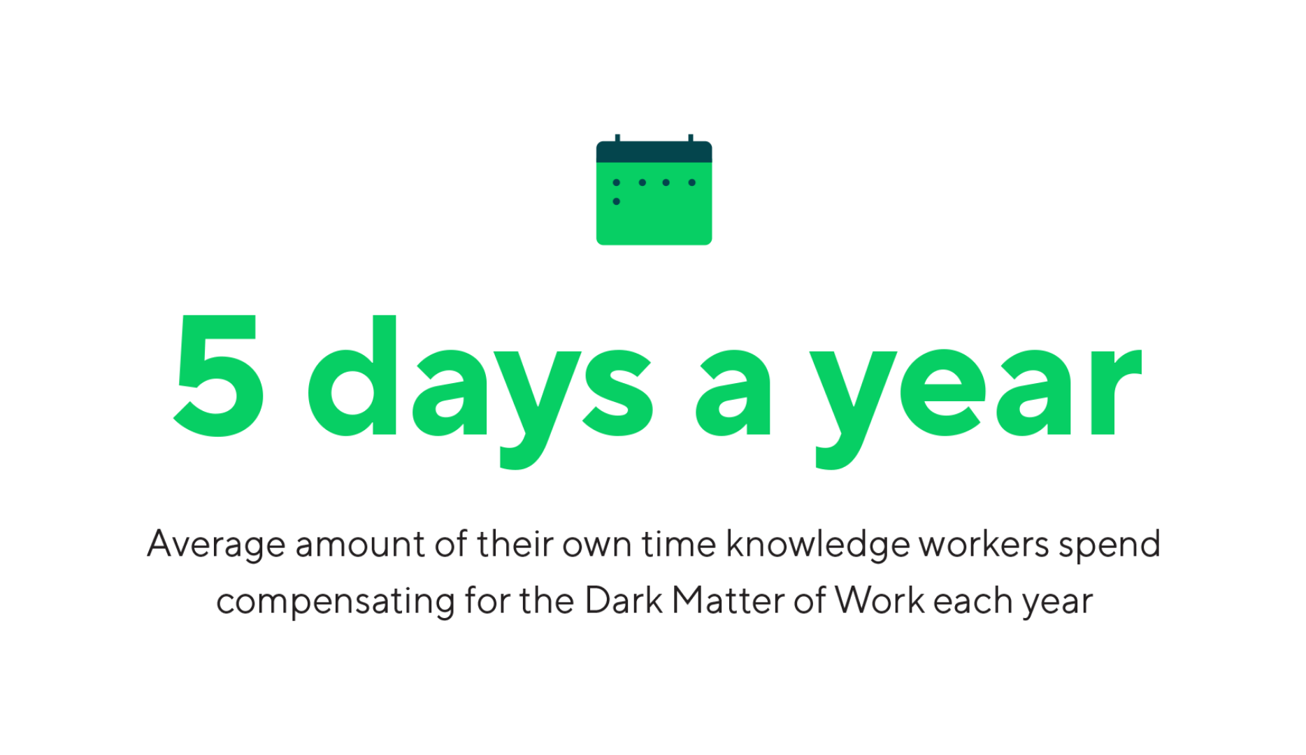 Dark Matter of Work: The Financial Cost of Work Complexities 4