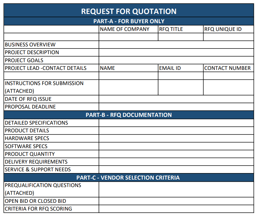 RFQs Explained: How to Write a Request for Quote 3