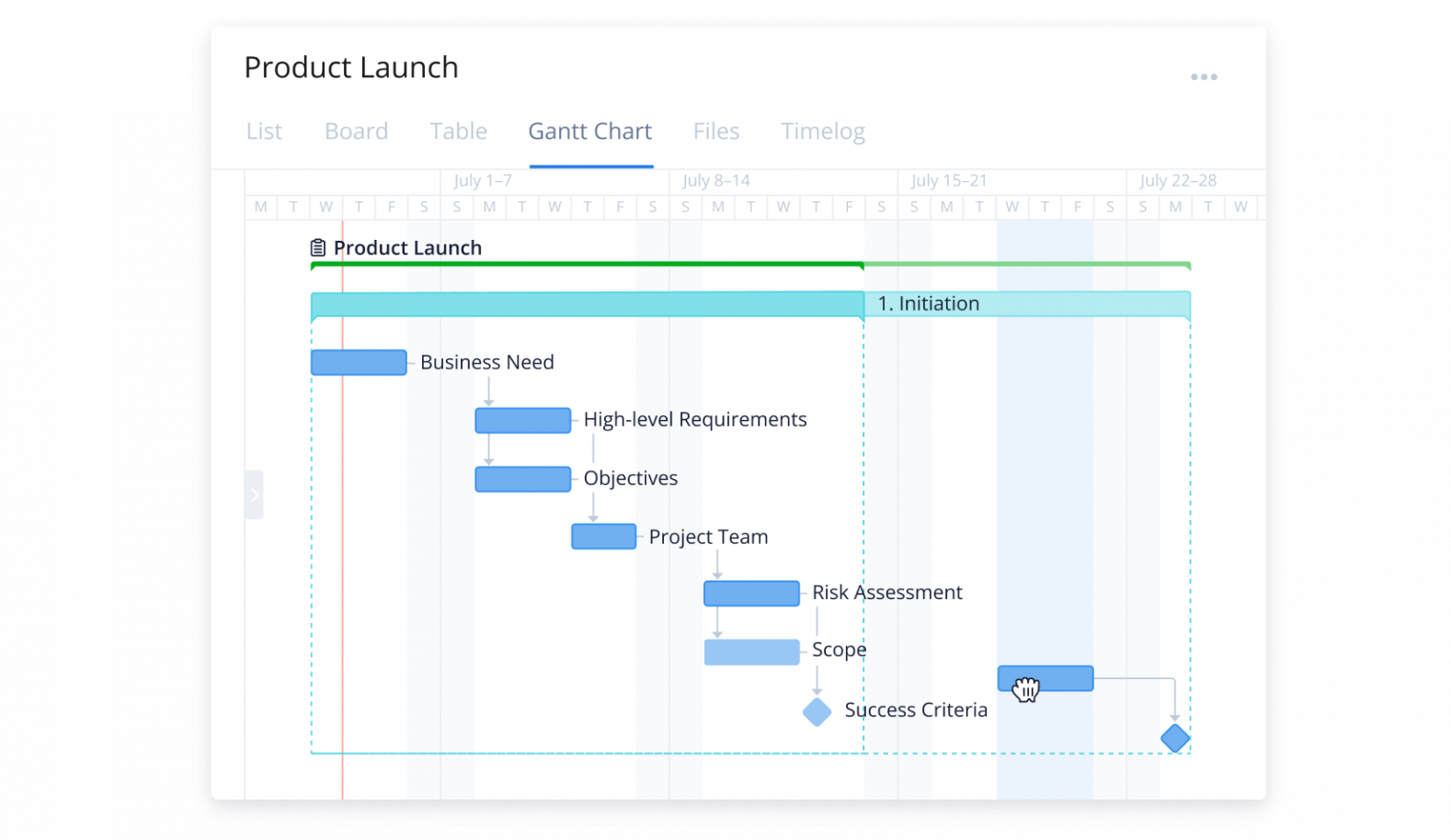 product launch startup template