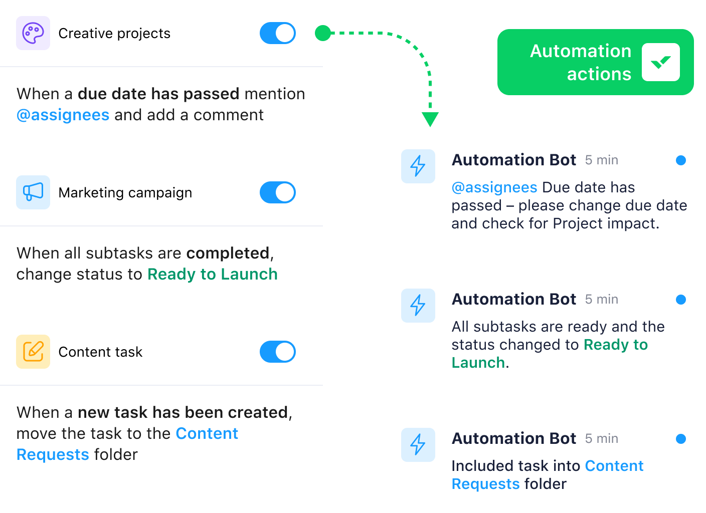 automation actions