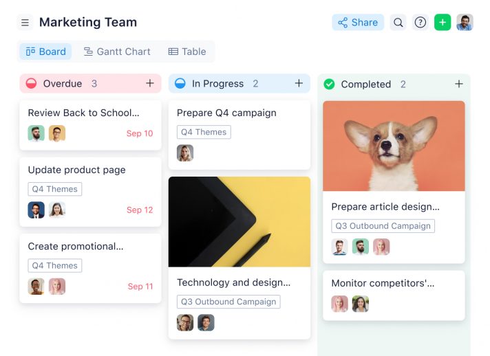 Wrike’s Kanban Board View