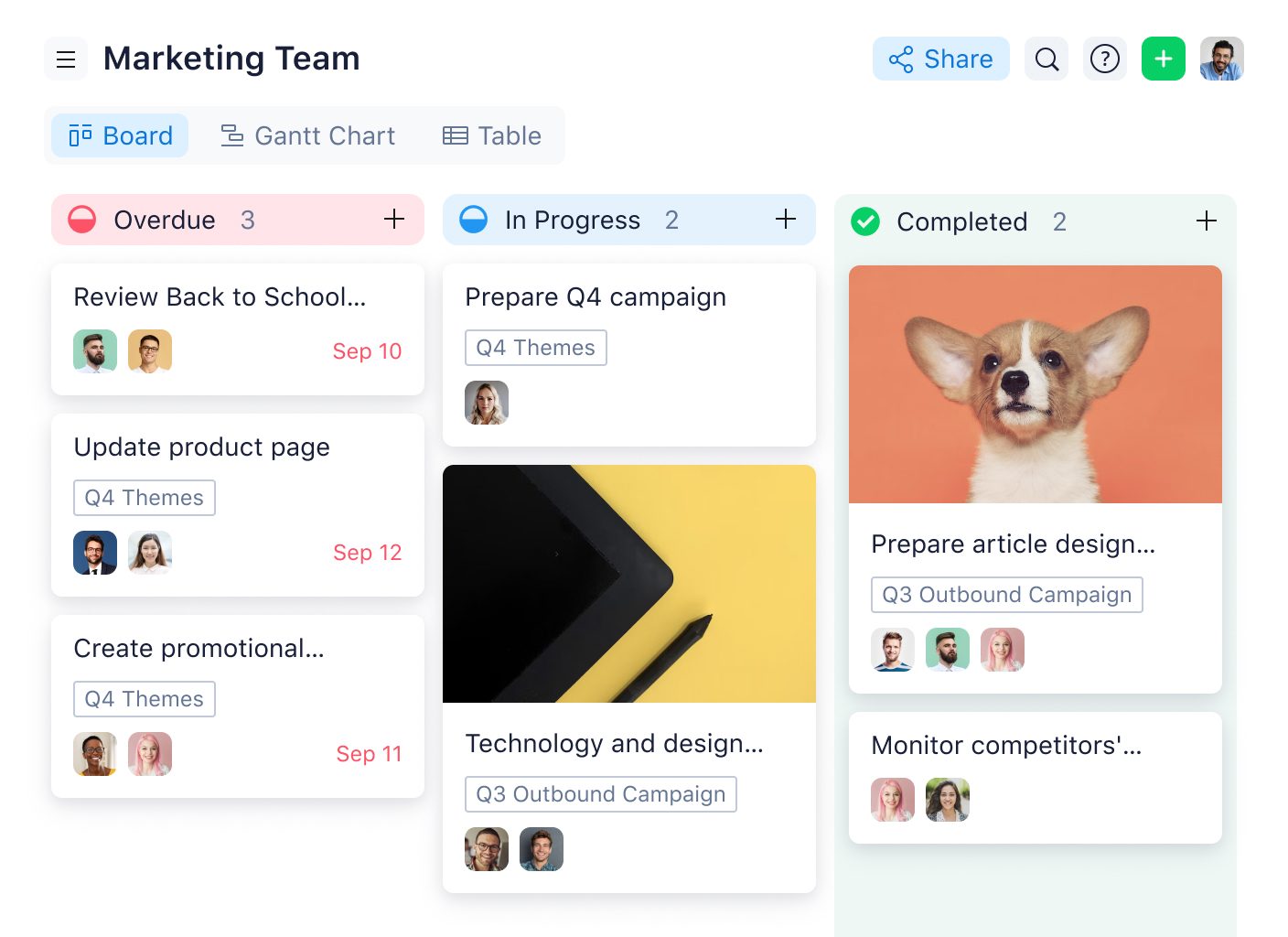 Wrike’s Kanban Board View