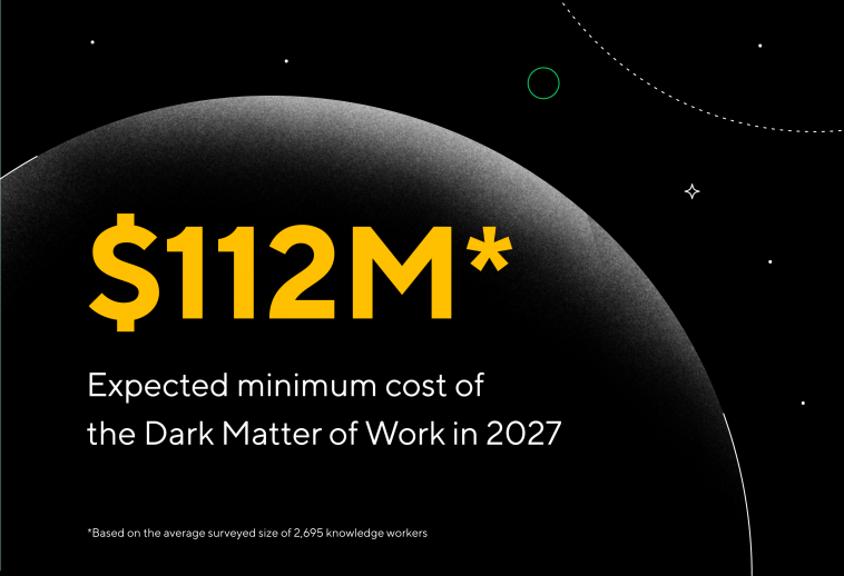 Graphic showing the expected costs of the dark matter of work by 2027