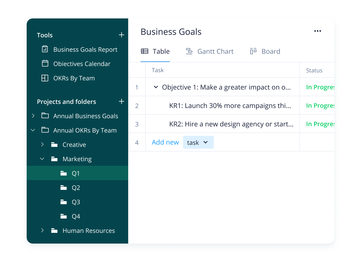 business goals