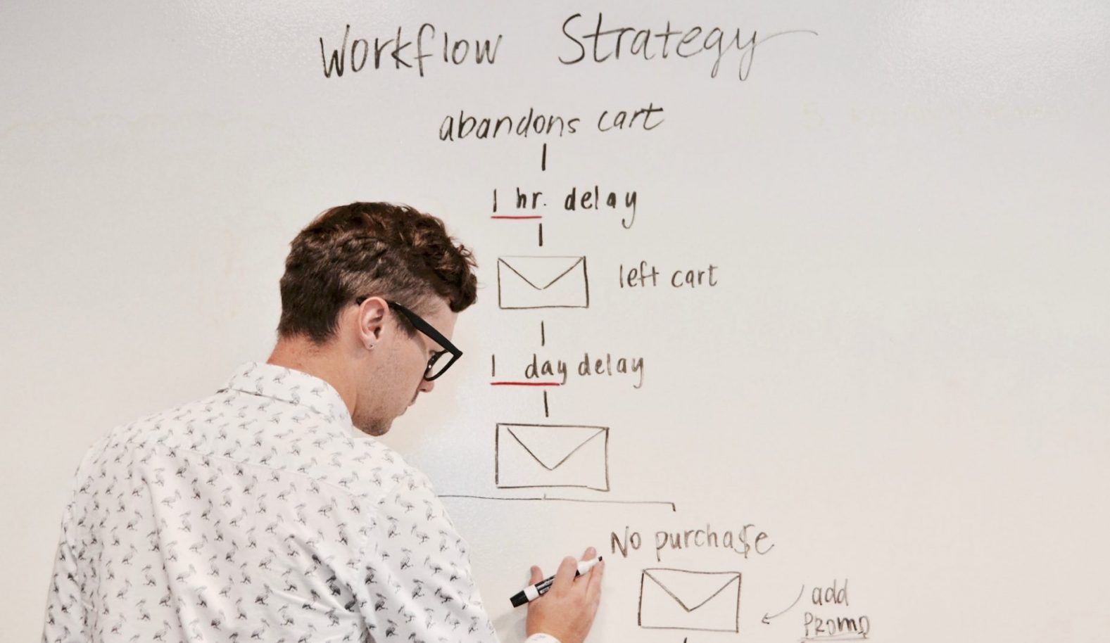 Man writing work strategy on the whiteboard