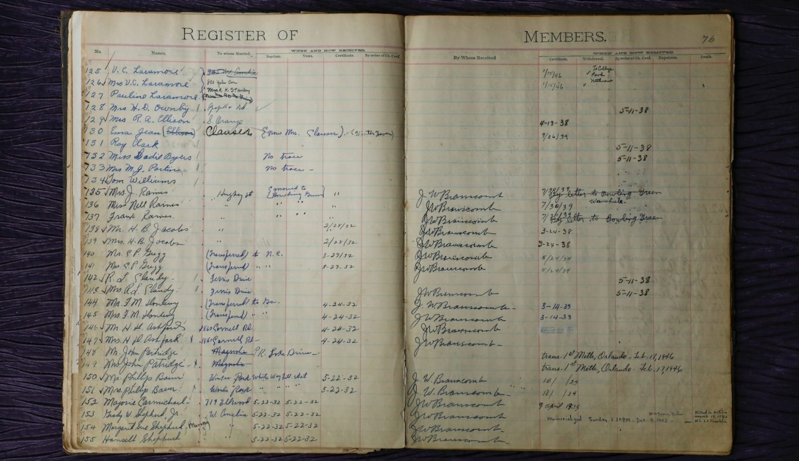 Logbook containing names